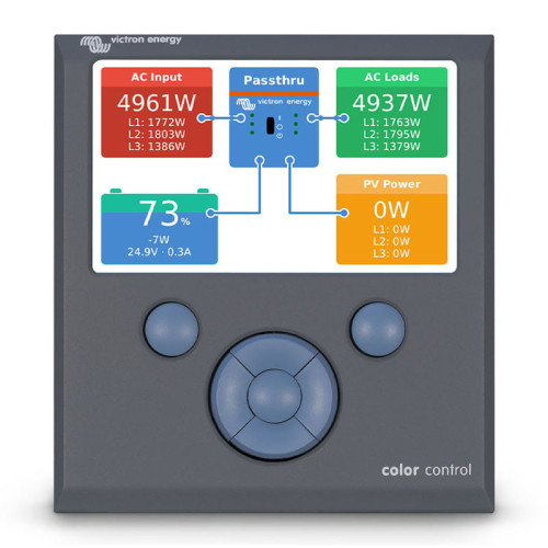 Victron Energy Color Control GX – Zarządzanie energią