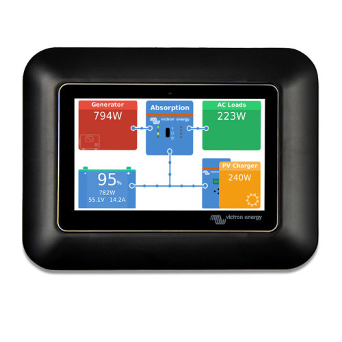 Victron Energy GX Touch 50 Adapter  – Łatwa instalacja w miejscu CCGX