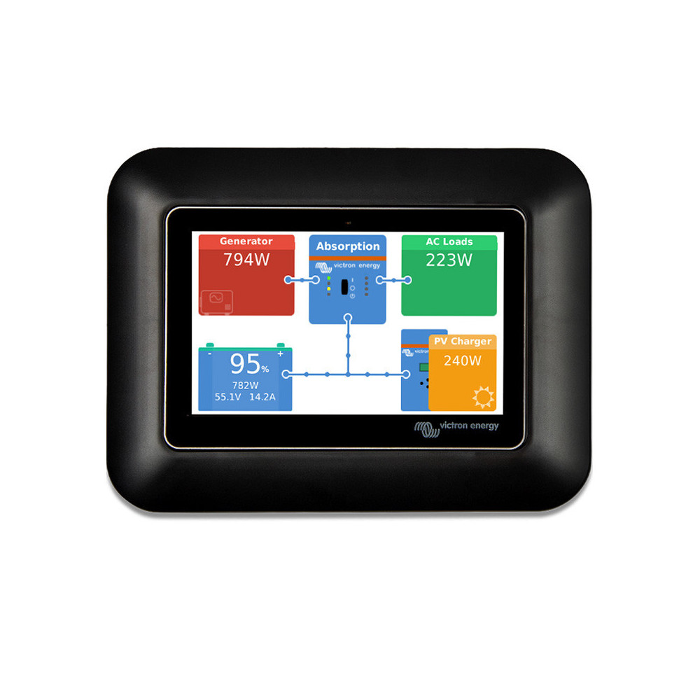 Victron Energy GX Touch 50 Adapter  – Łatwa instalacja w miejscu CCGX